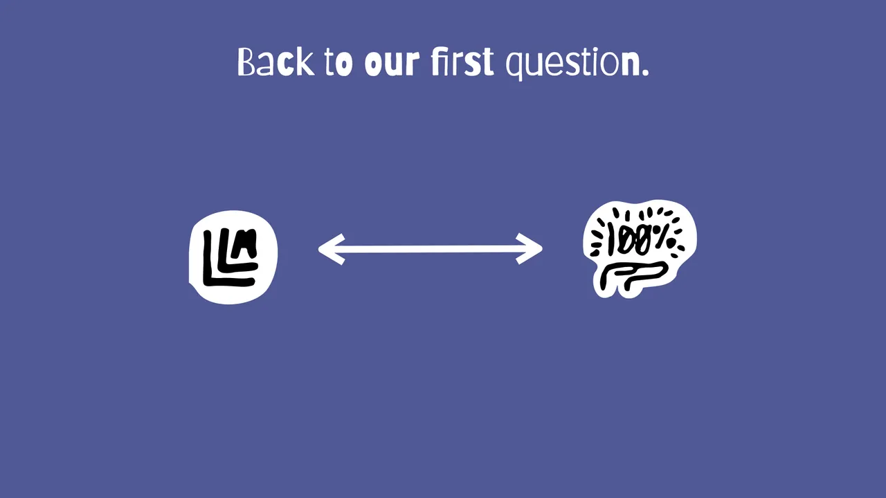 Back to our first question